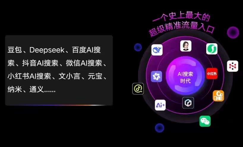 双塔区AI智能推广新玩法，抢占搜索时代免费精准客源
