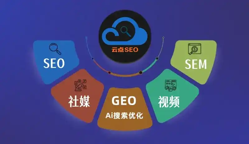 双塔区GEO优化：AI智能体时代取代SEO的全新内容优化逻辑