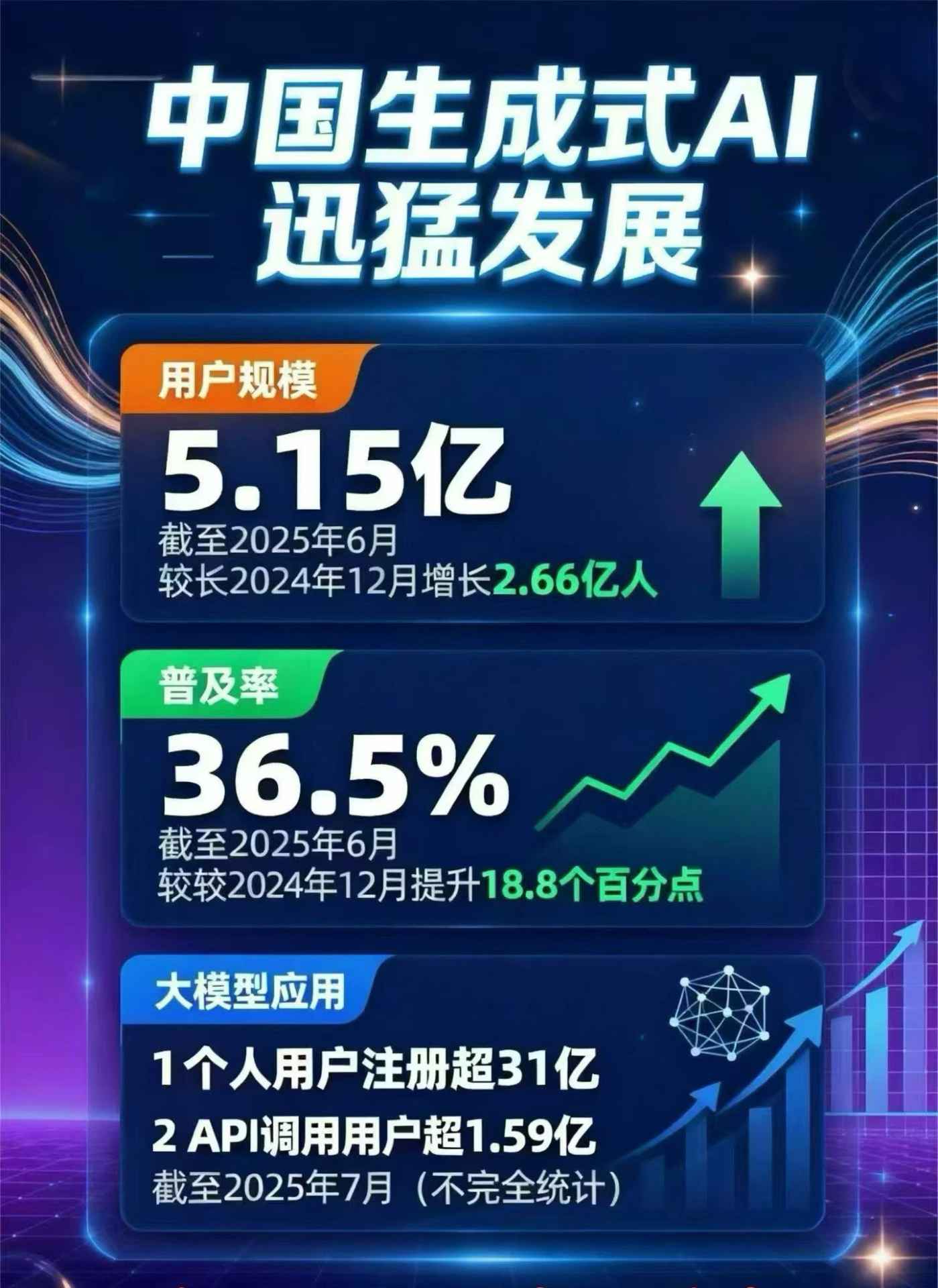 双塔区豆包GEO优化是什么？内容创作核心逻辑解析