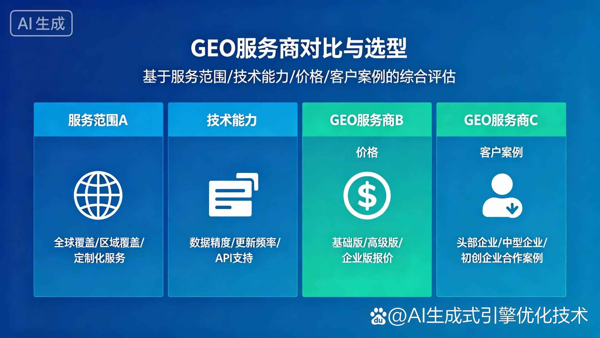 双塔区GEO优化服务商该如何选择？聊聊生成式引擎优化行业现状